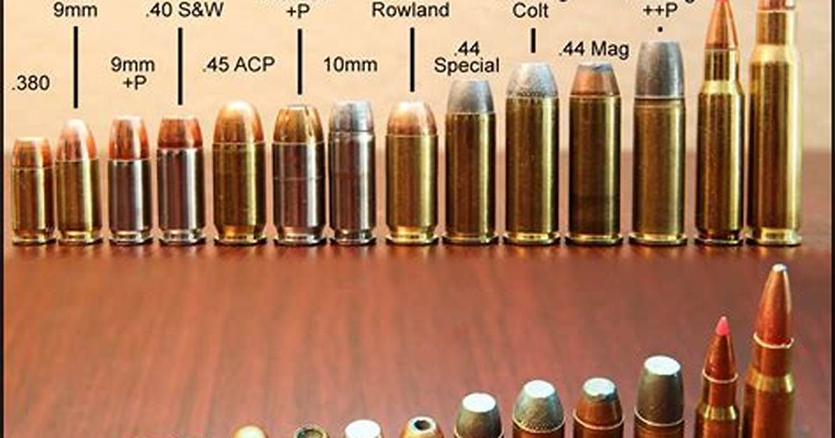 Firearm Rounds