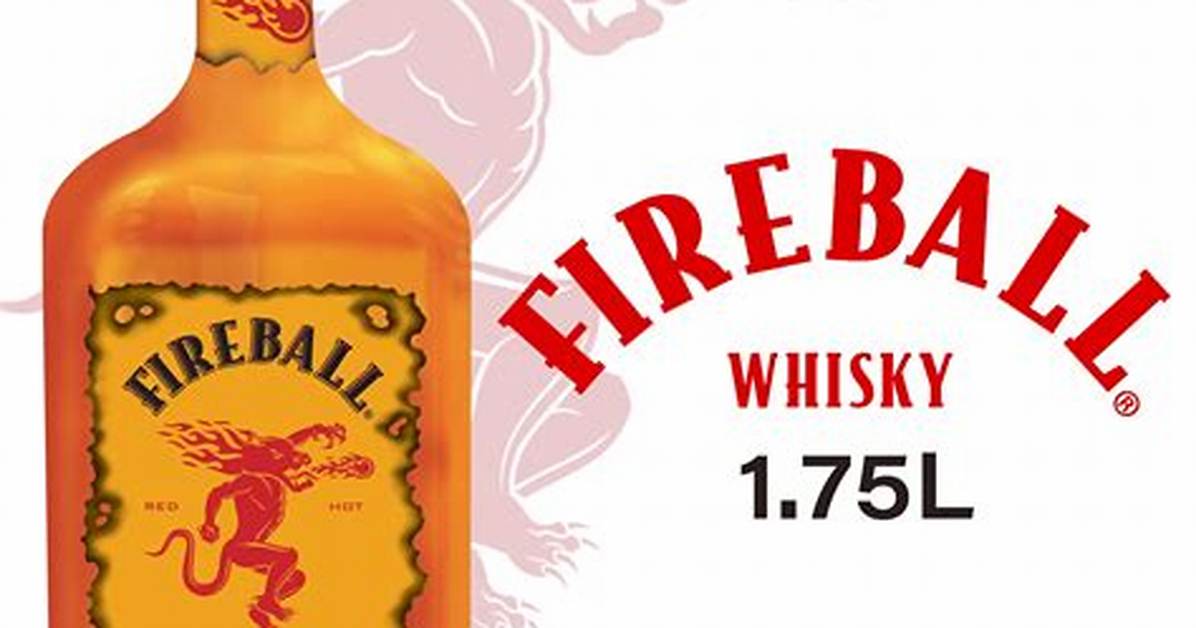 Fireball Cost