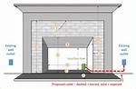 Fireplace Outlet