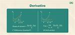 First and Second Derivative of a Summation