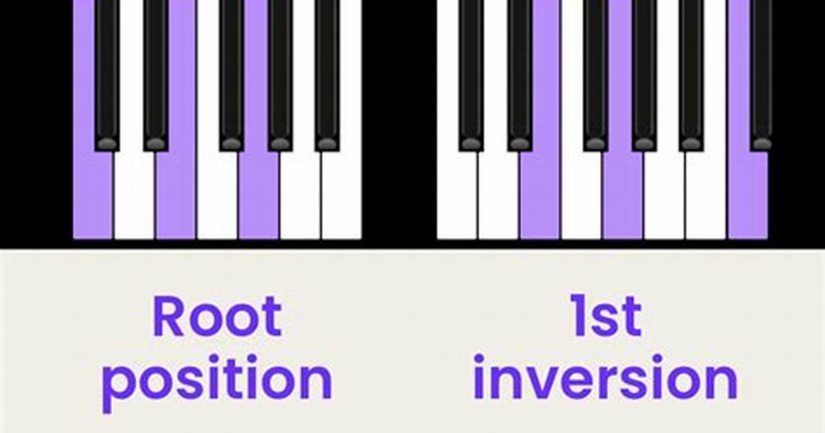 First Inversion