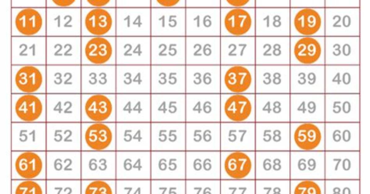 First Prime Number