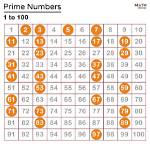 First Prime Number
