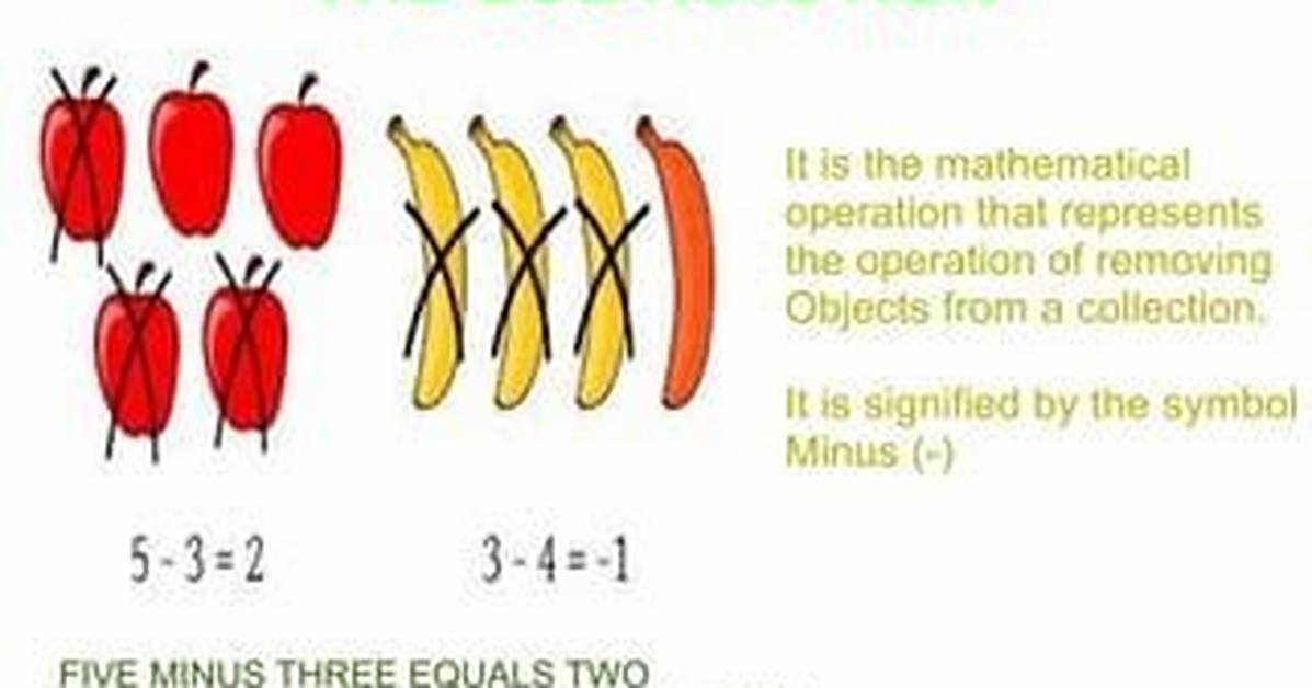 Five Minus Three