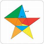 Five-Pointed Shape