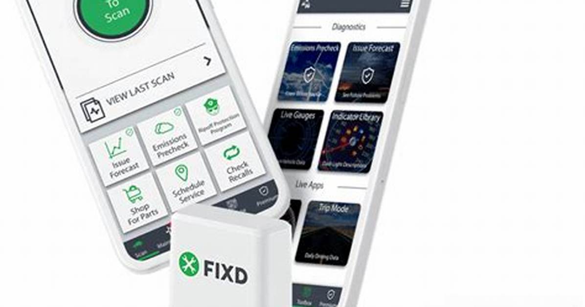 Fixd Sensor