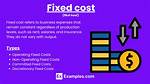 Fixed Cost