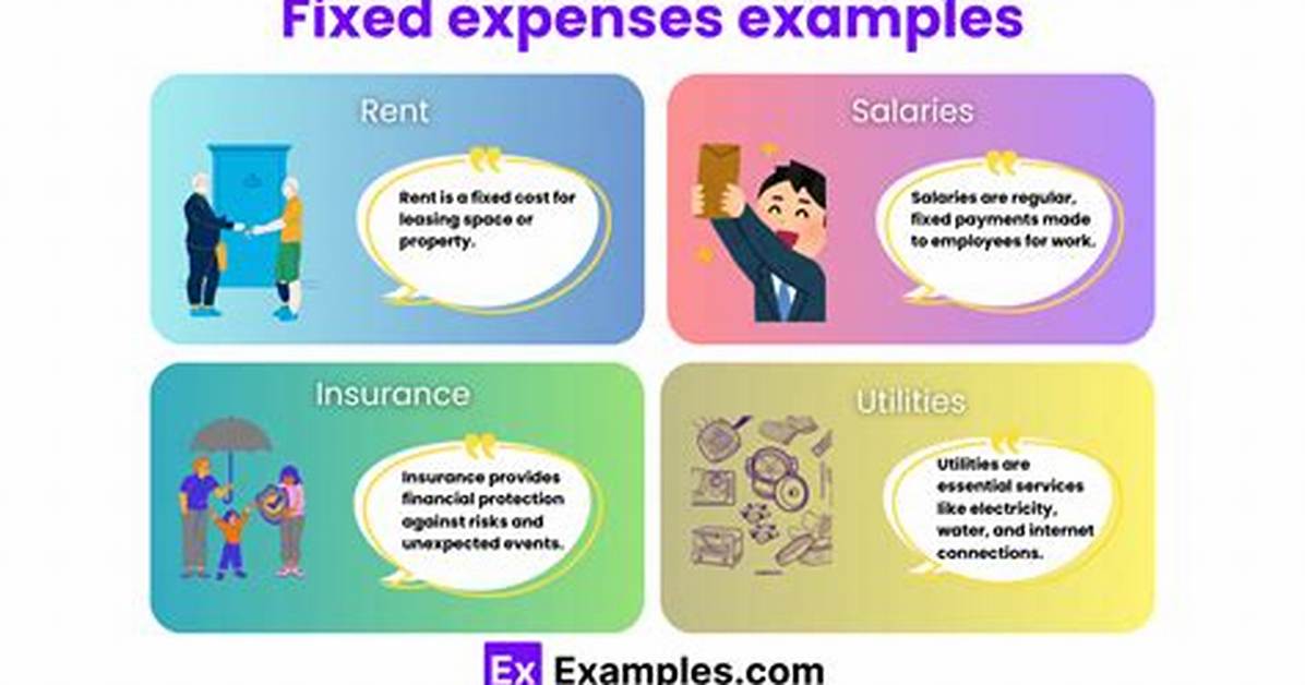 Fixed Expense Definition