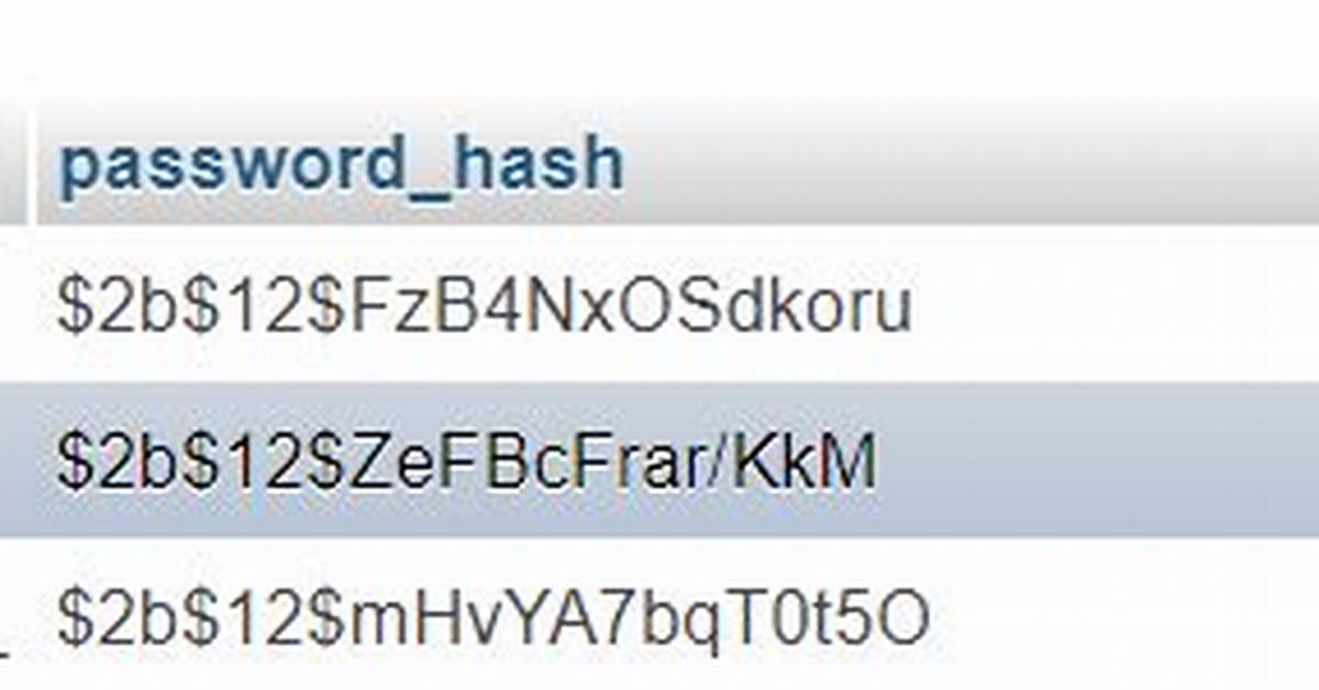 Flask-Bcrypt - Valueerror: Invalid Salt