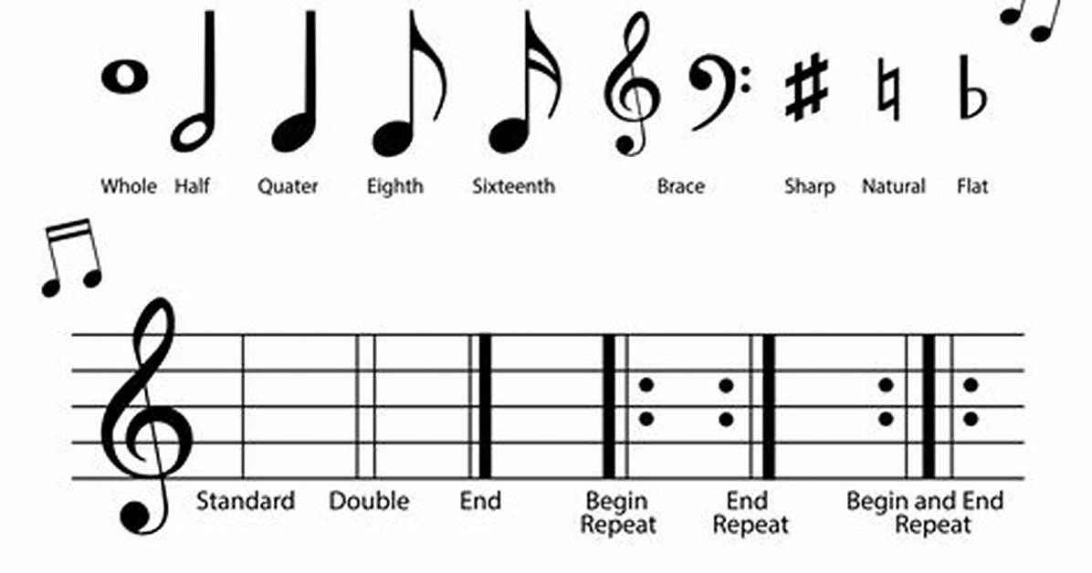 Flat Note