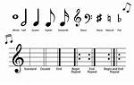 Flat Note