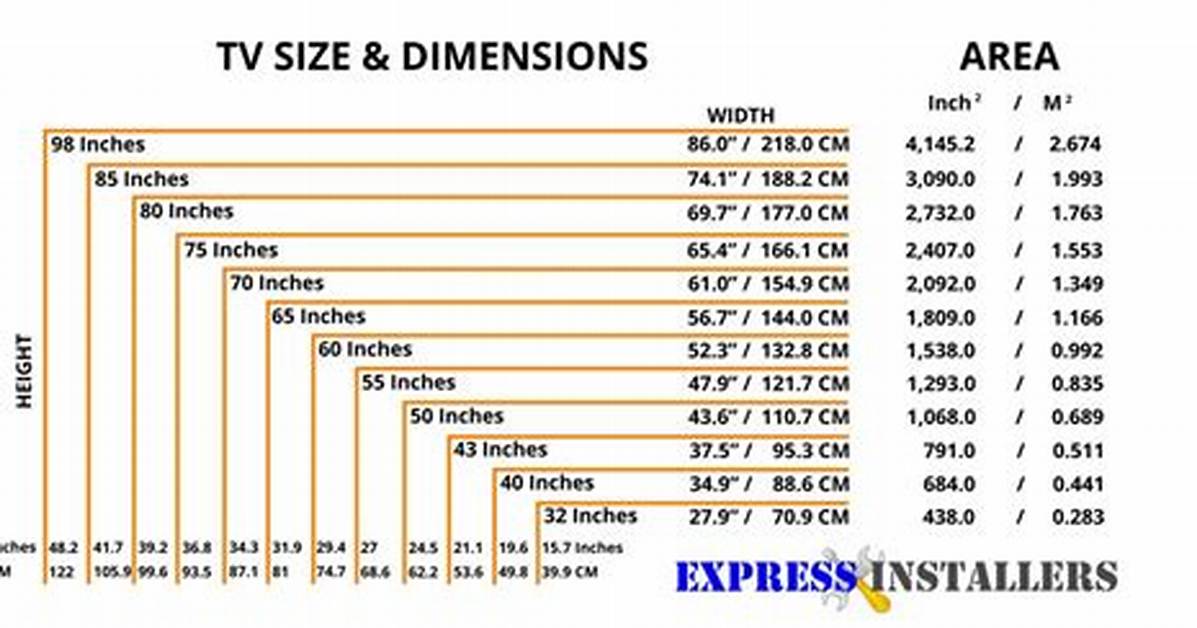 Flat Screen Tv Sizes