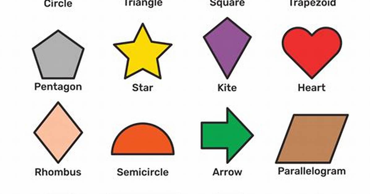 Flat Shapes