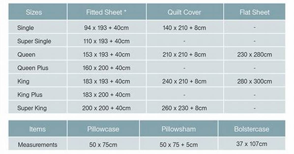 Flat Sheet Sizes