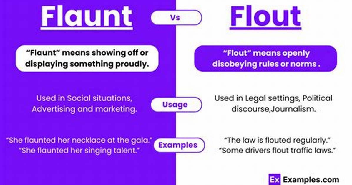 Flaunt Meaning