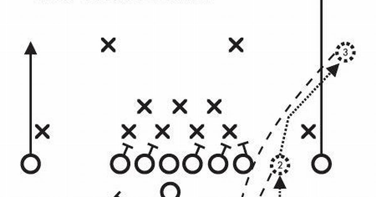 Flea Flicker Play