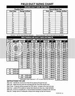 Flex Duct Cfm Chart