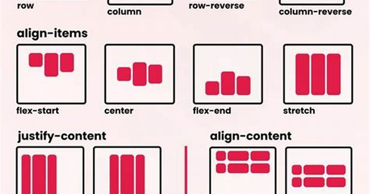 Flexbox Row Inside Flexbox Column