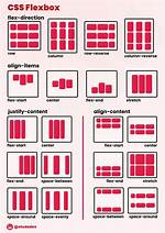 Flexbox Row Inside Flexbox Column