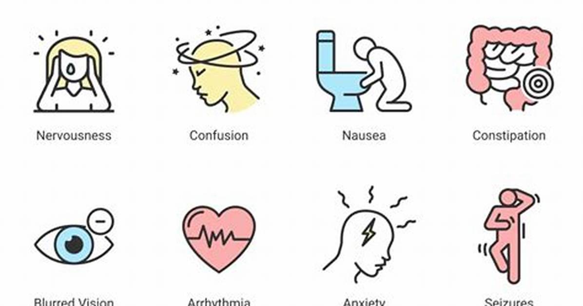 Flexeril Side Effects