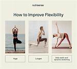 Flexibility Examples