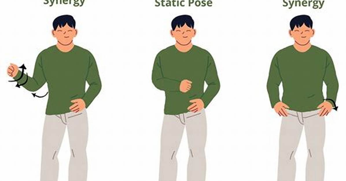 Flexor Synergy Pattern