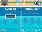 Flocculant for Pool
