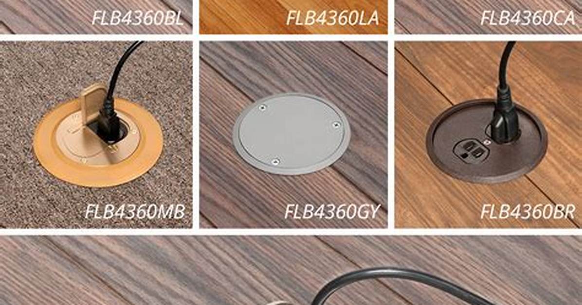Floor Outlets