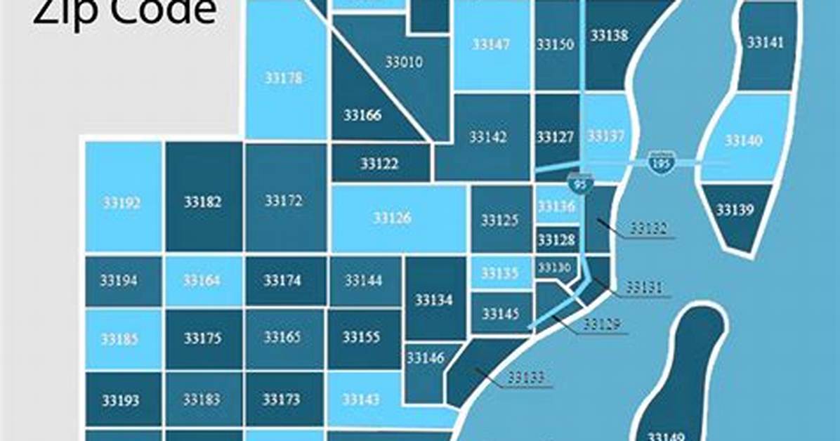 Florida Zip Code Miami