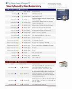Flow Cytometry Core Laboratory