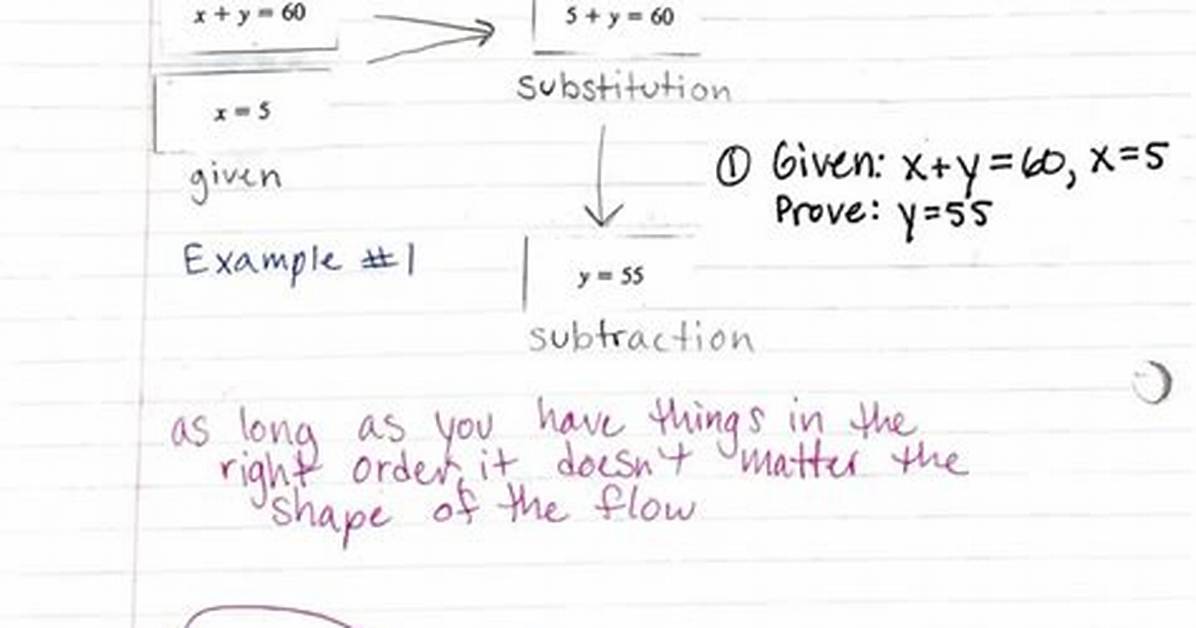 Flow Proof