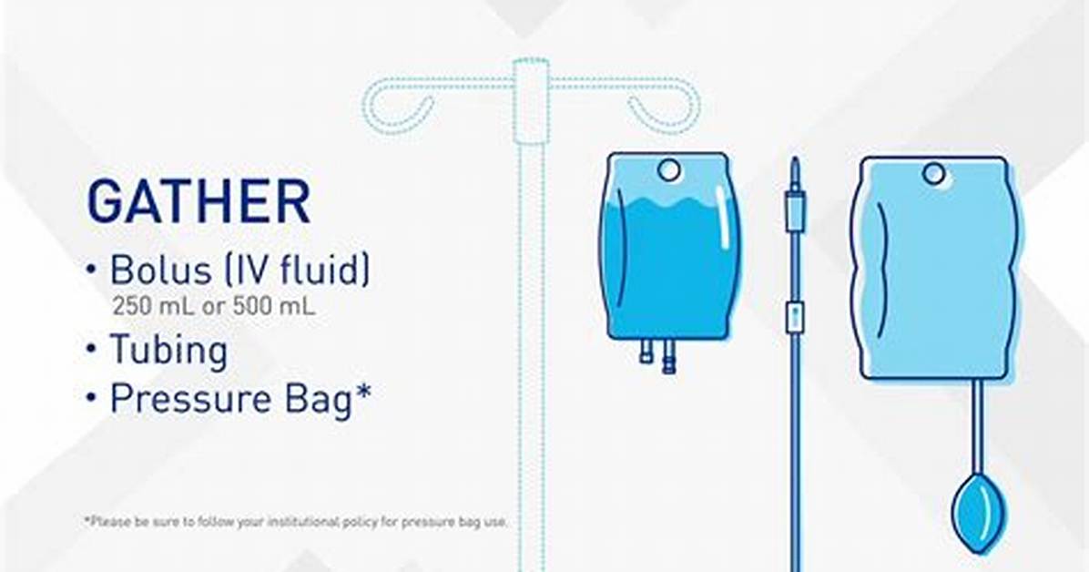 Fluid Bolus