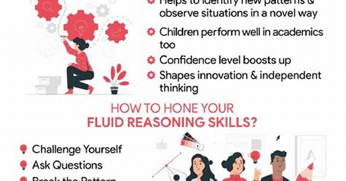 Fluid Reasoning