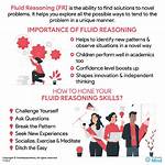 Fluid Reasoning