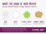 Flum Meaning