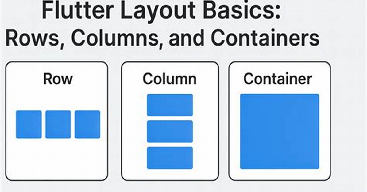 Flutter Layout Container Margin