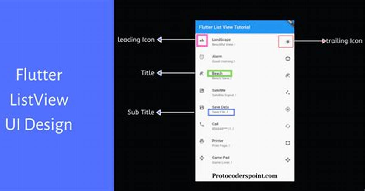Flutter Row Inside Listview