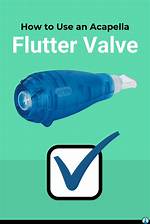 Flutter Valve Therapy