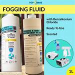 Fogging Fluid