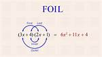Foil Algebra