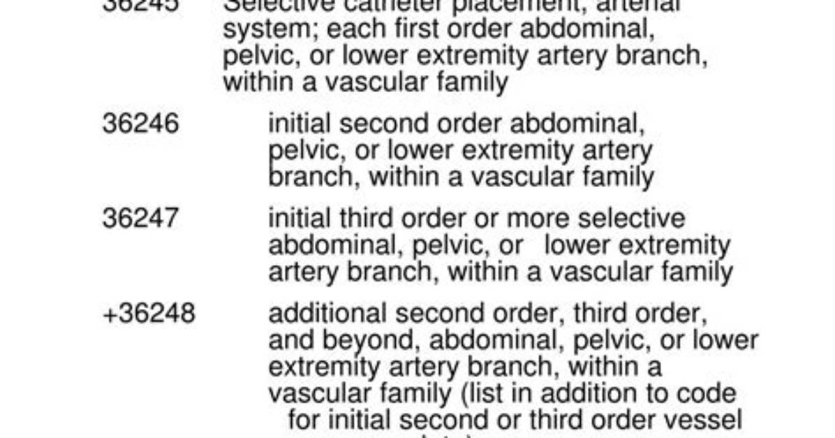 Foley Catheter Cpt Code