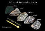 Foliated Metamorphic Rocks