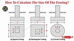 Footing Size Chart