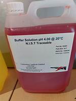 For a Buffered Solution?
