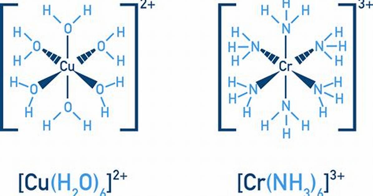 For a Complex Ion?