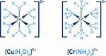 For a Complex Ion?