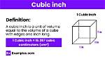 For a Cubic Inch?