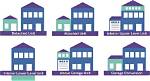 For a Dwelling Unit?