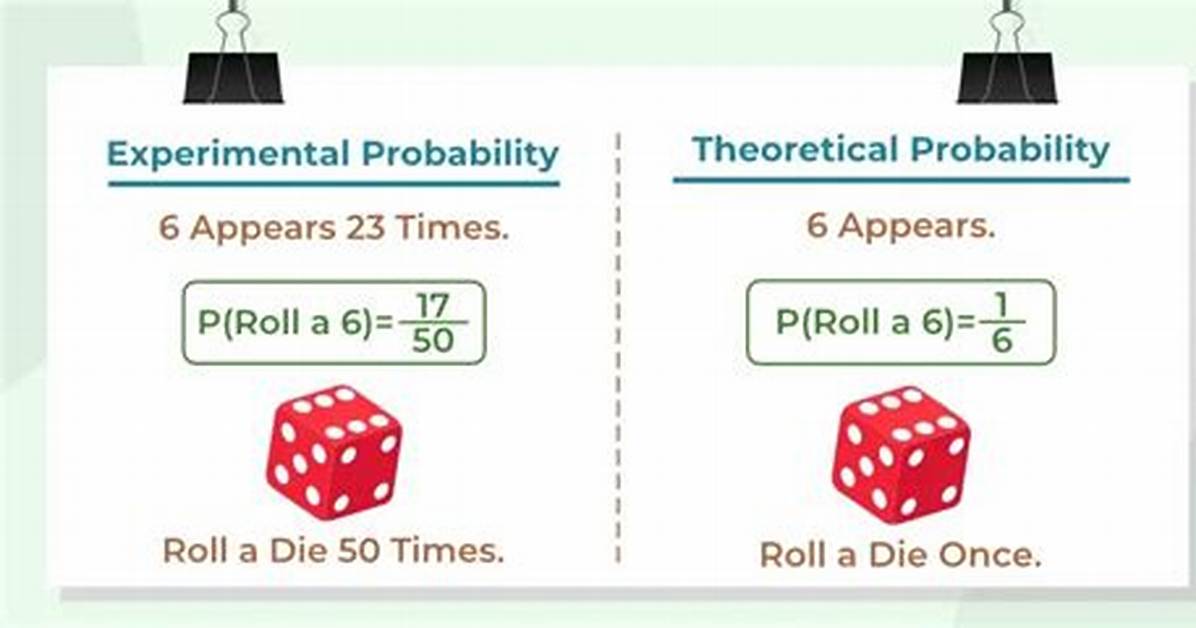 For a Probability Experiment?