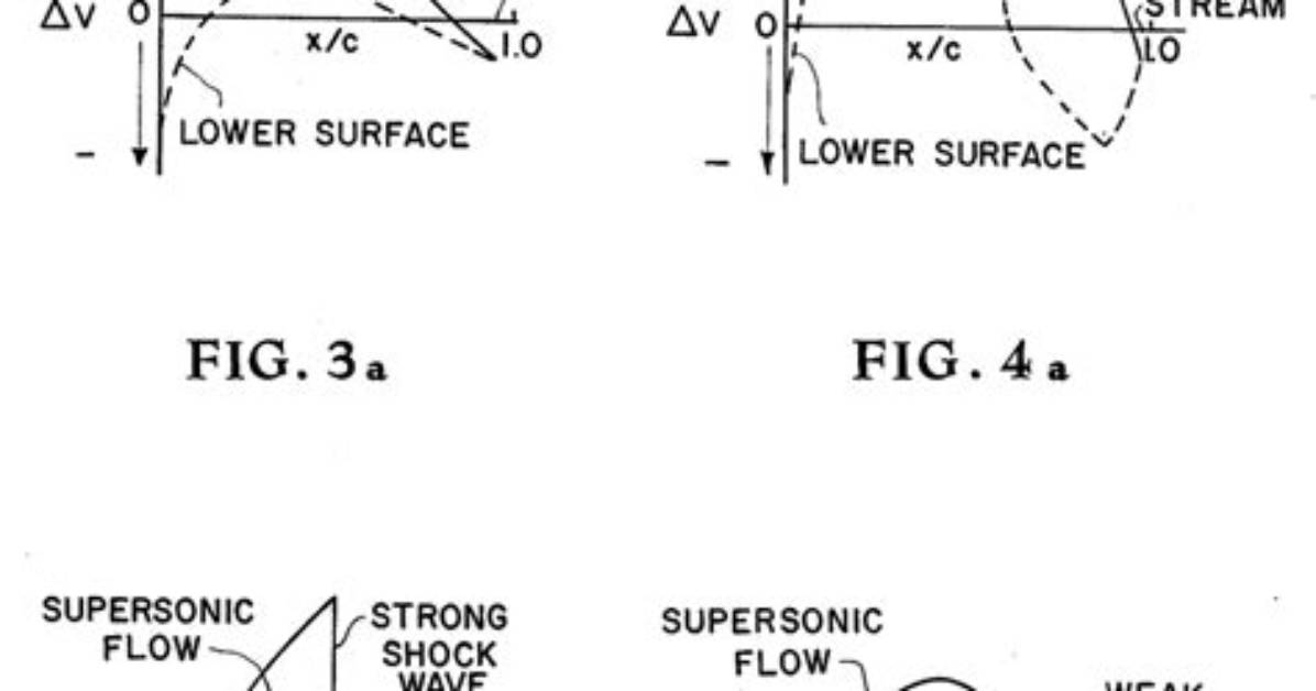 For a Subsonic Flow?